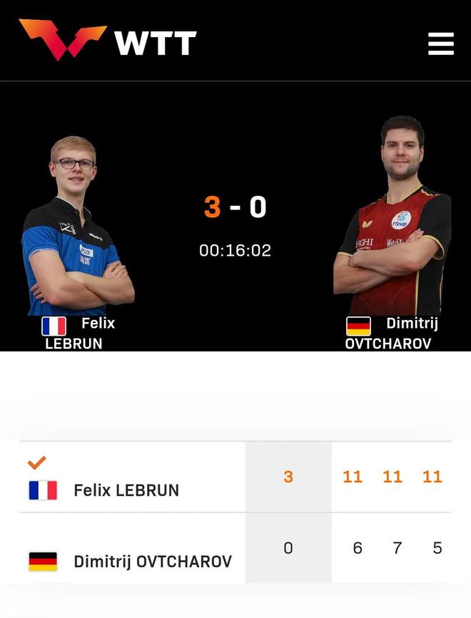 英国乒乓球队轻取奥地利乒乓球队，奥恰洛夫绝境逆转的简单介绍