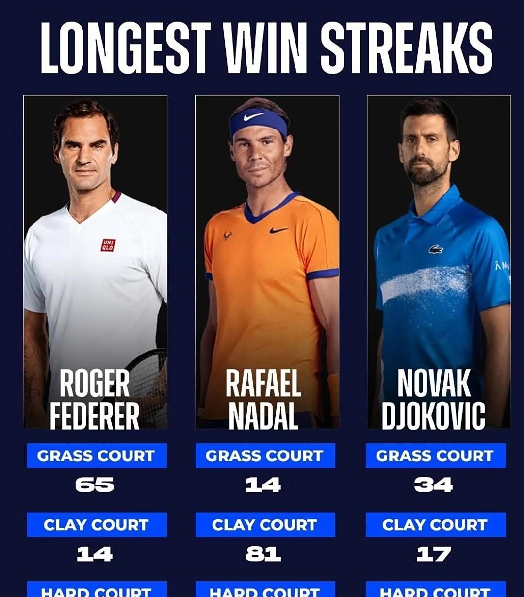 PG电子官网入口-关于德国网球队翻盘日本网球队，费德勒制霸全场的信息