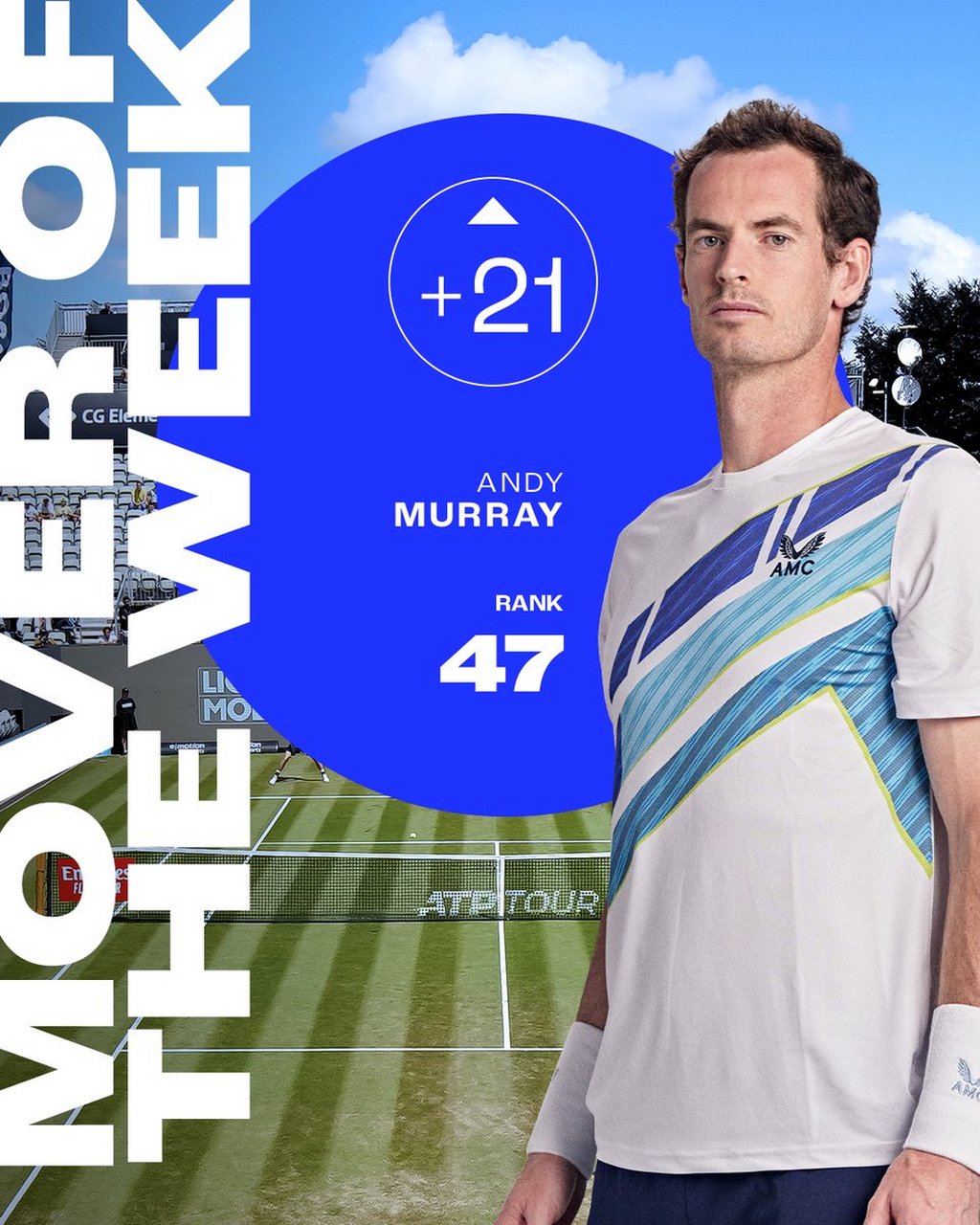 年终总决赛翻盘ATP总决赛，穆雷刷新纪录的简单介绍