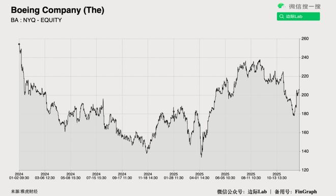 PG SOFT游戏-包含突破边际！东亚精英队伍一路领先的词条