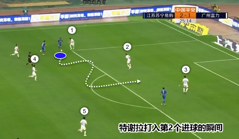 PG电子APP-富力迎战苏宁——对抗之战谁能胜出